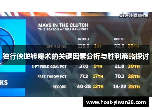 独行侠逆转魔术的关键因素分析与胜利策略探讨