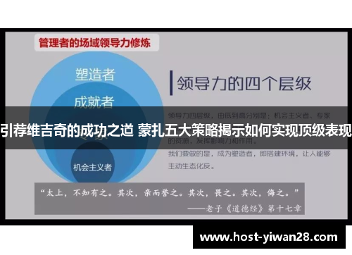 引荐维吉奇的成功之道 蒙扎五大策略揭示如何实现顶级表现