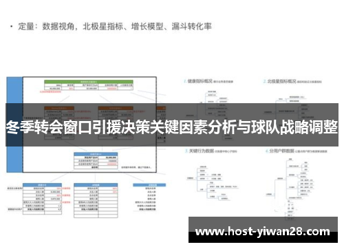 冬季转会窗口引援决策关键因素分析与球队战略调整