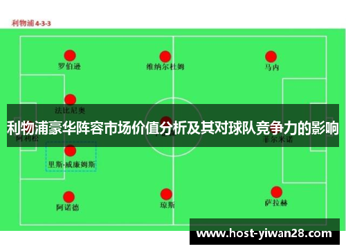 利物浦豪华阵容市场价值分析及其对球队竞争力的影响