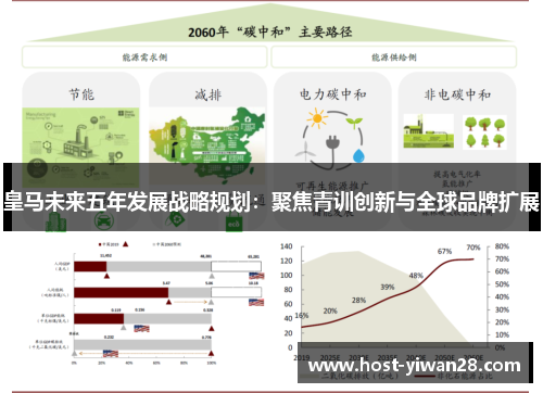 皇马未来五年发展战略规划：聚焦青训创新与全球品牌扩展