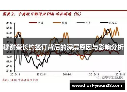 穆谢奎长约签订背后的深层原因与影响分析