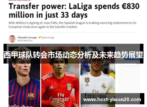 西甲球队转会市场动态分析及未来趋势展望 西甲球队转会市场动态分析及未来趋势展望