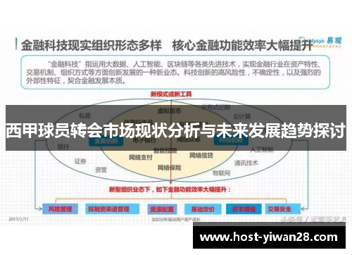 西甲球员转会市场现状分析与未来发展趋势探讨 西甲球员转会市场现状分析与未来发展趋势探讨