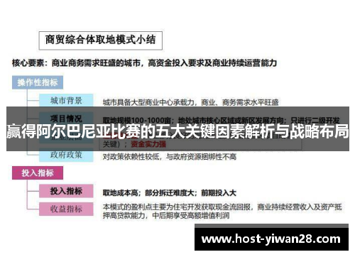 赢得阿尔巴尼亚比赛的五大关键因素解析与战略布局