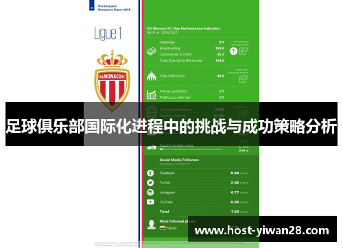 足球俱乐部国际化进程中的挑战与成功策略分析 足球俱乐部国际化进程中的挑战与成功策略分析