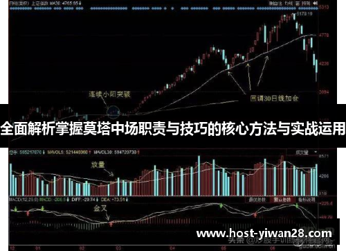 全面解析掌握莫塔中场职责与技巧的核心方法与实战运用 全面解析掌握莫塔中场职责与技巧的核心方法与实战运用