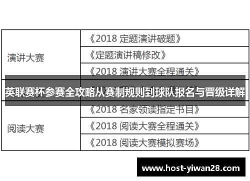 英联赛杯参赛全攻略从赛制规则到球队报名与晋级详解