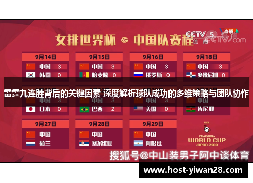 雷霆九连胜背后的关键因素 深度解析球队成功的多维策略与团队协作 雷霆九连胜背后的关键因素 深度解析球队成功的多维策略与团队协作