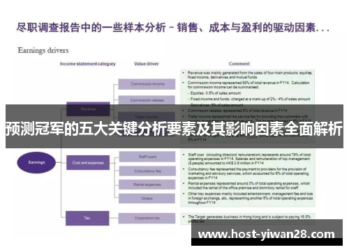 预测冠军的五大关键分析要素及其影响因素全面解析