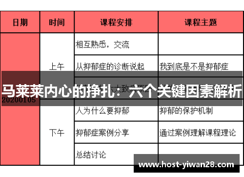 马莱莱内心的挣扎：六个关键因素解析