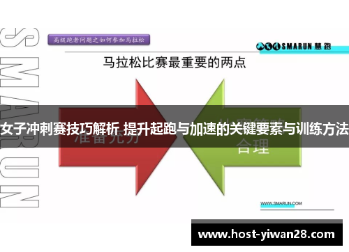女子冲刺赛技巧解析 提升起跑与加速的关键要素与训练方法